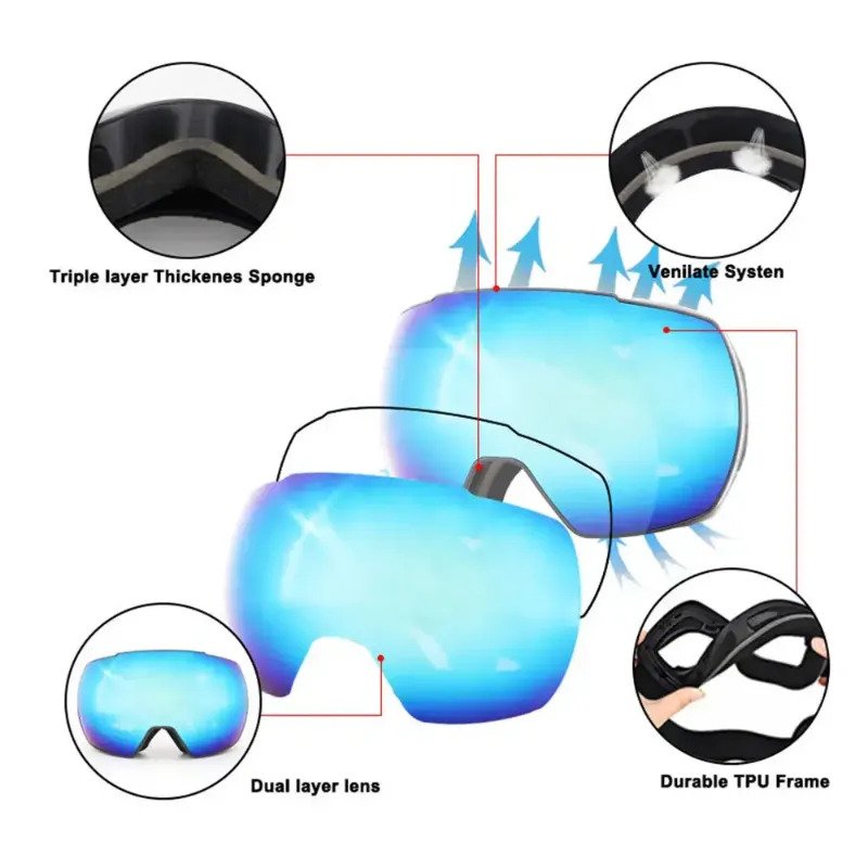 LO SPORT S3319 Anti-Fog Ski Goggles - detail view
